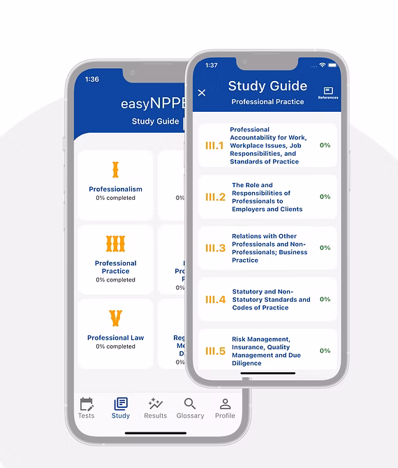 NPPE syllabus summaries by topic