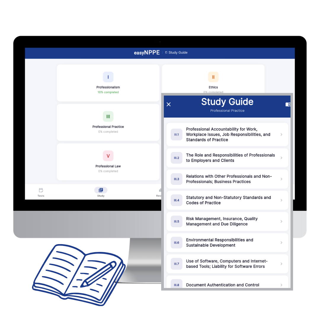NPPE syllabus summaries by topic