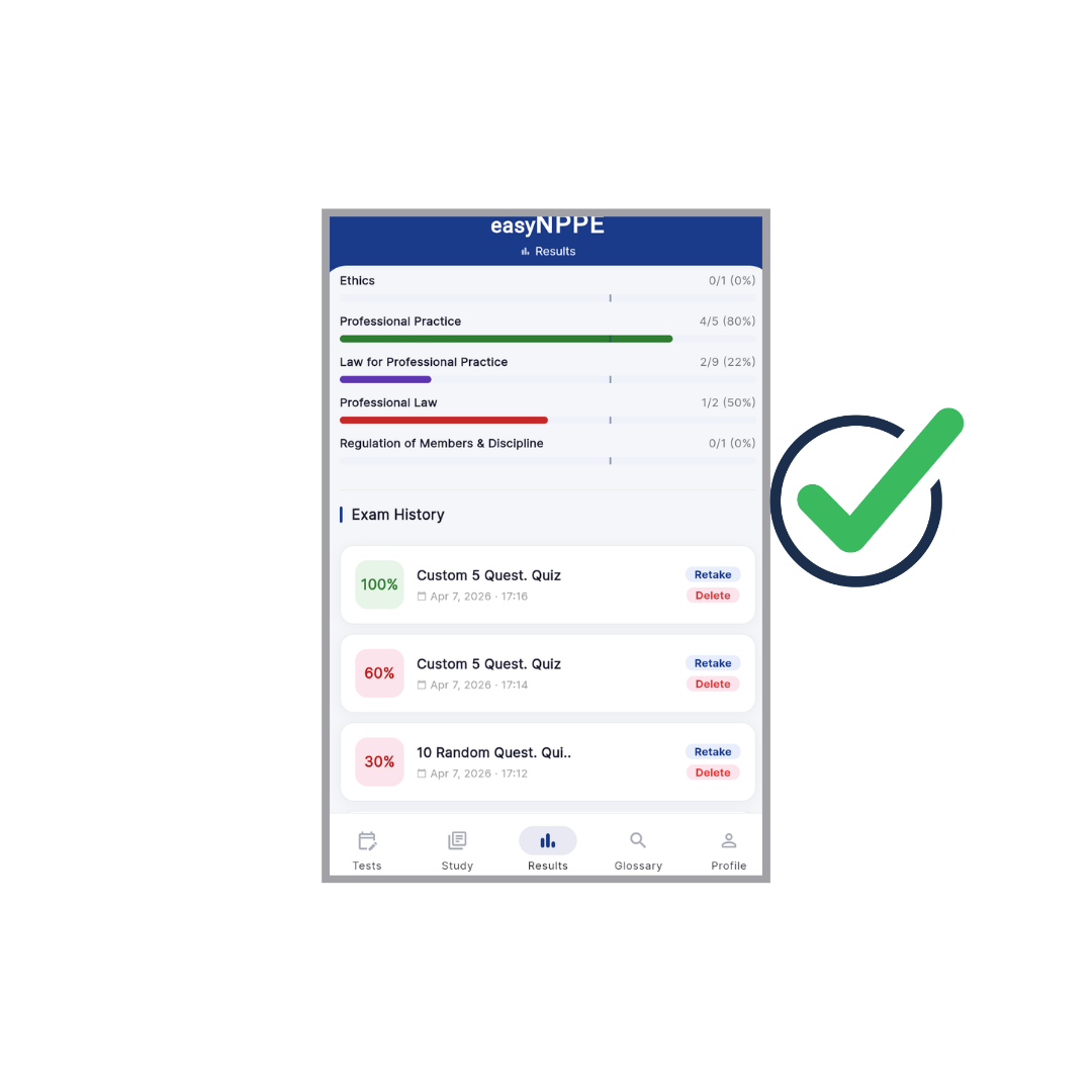 Track your progress